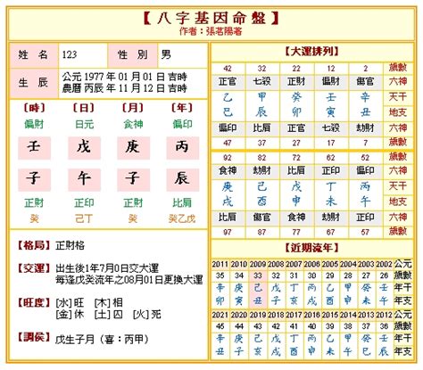 八字命盤紙|免費八字命盤詳批